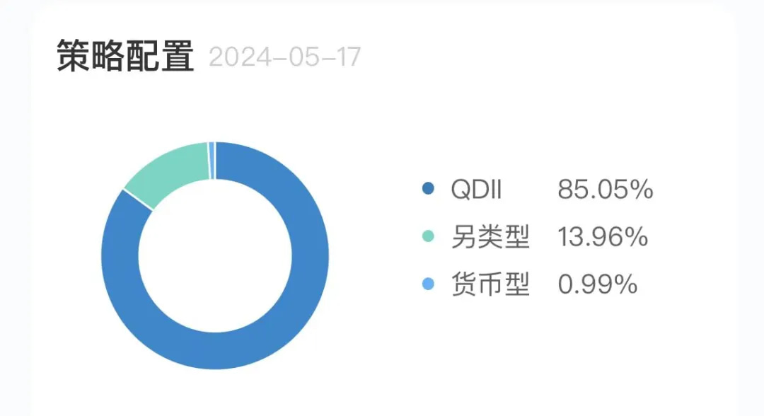 搬砖小组b计划