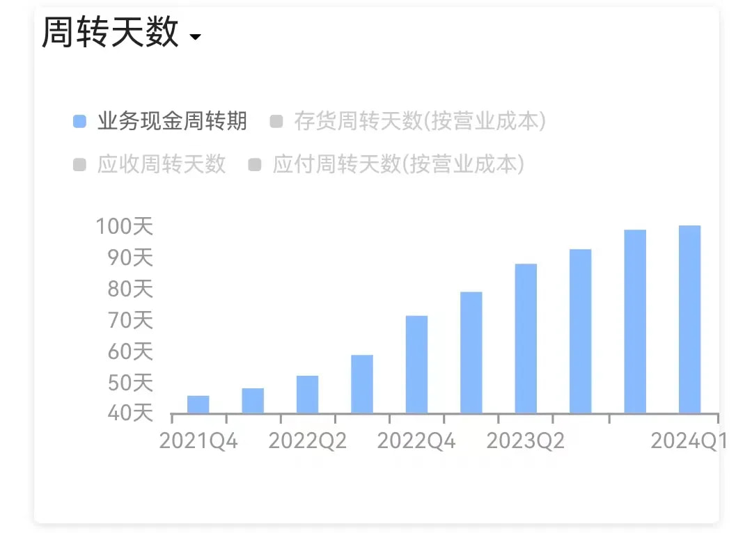 纳思达