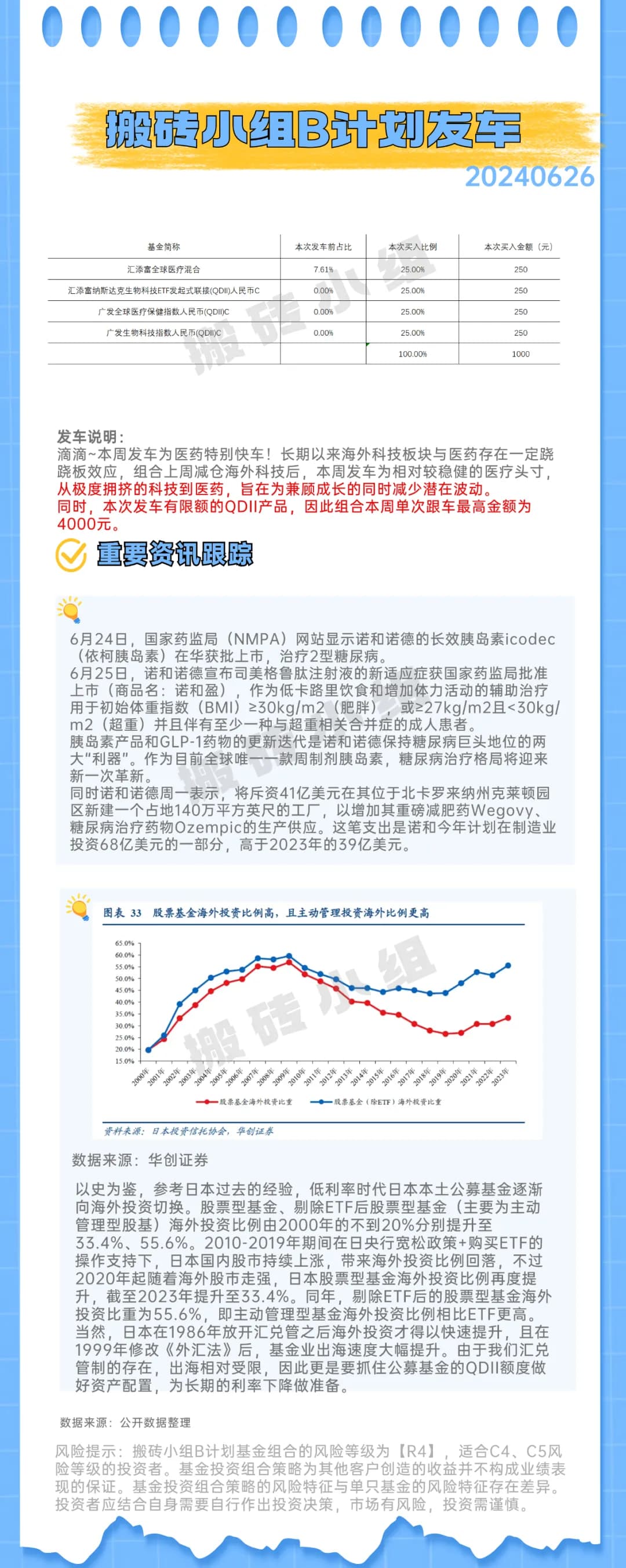 搬砖水组B计划发车