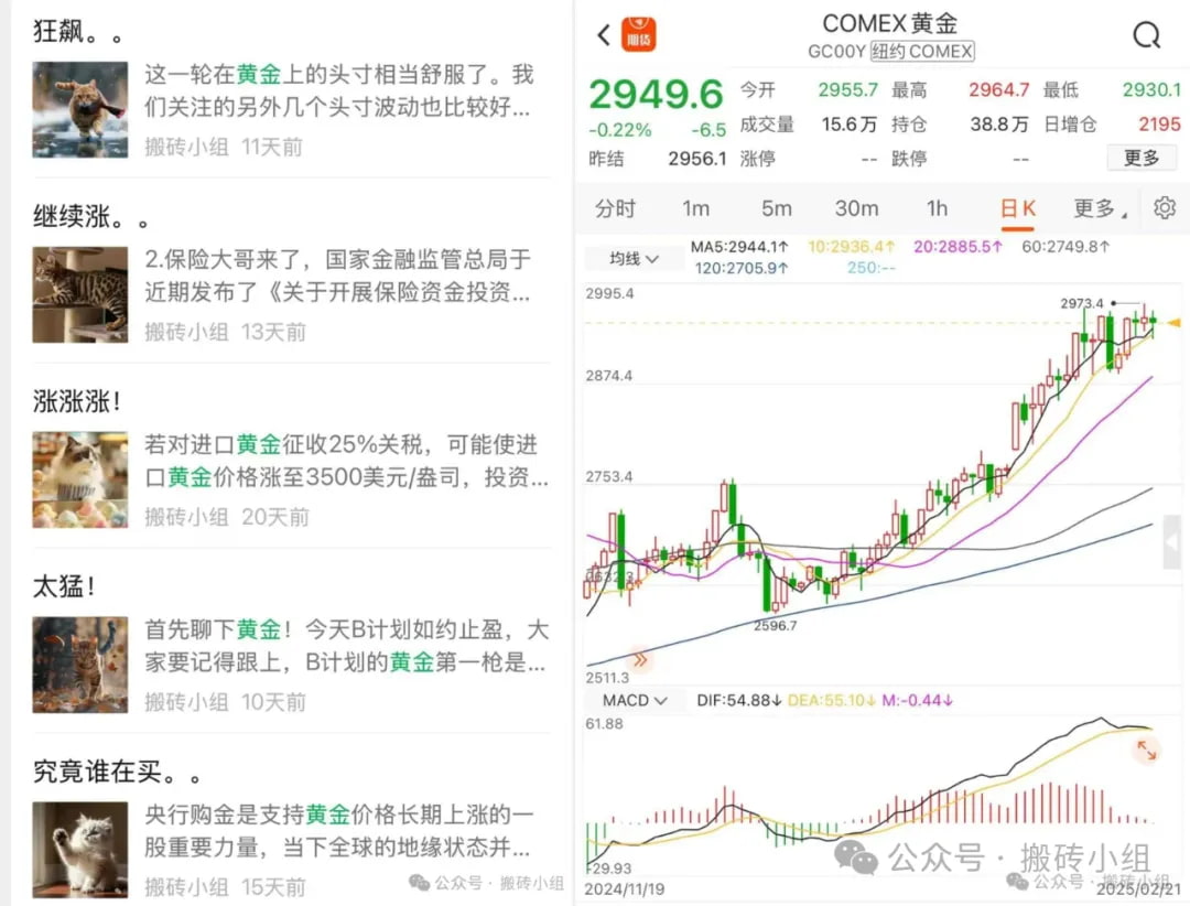 之前咱们在文章里面就聊到comex金的重点事件